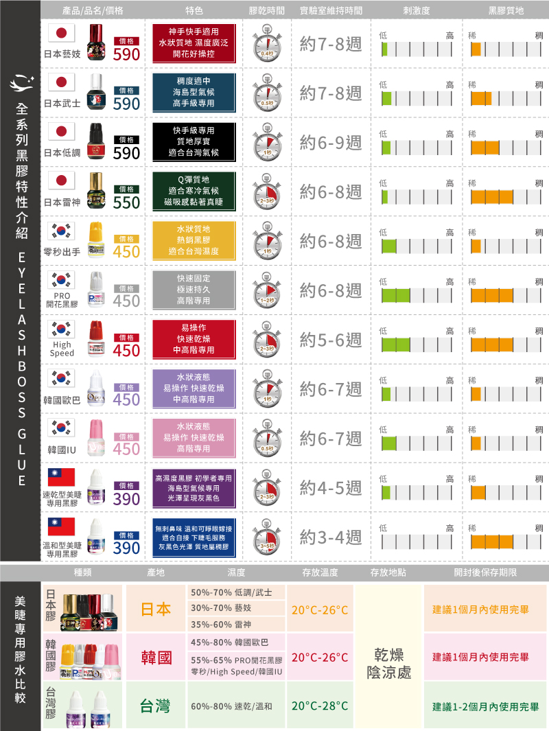 2024膠水表-網頁用.jpg